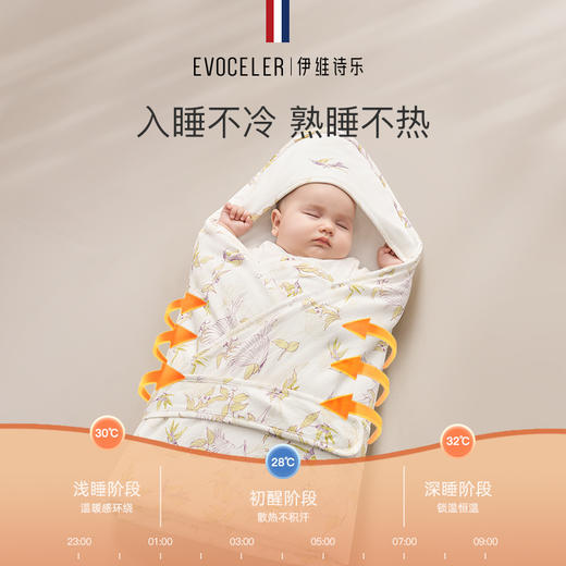 伊维诗乐 竹棉抱被 商品图5