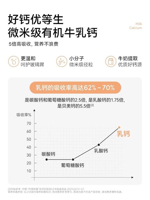 守护全家骨骼！​【限时秒杀！99元3瓶】metoday 牛乳钙咀嚼片营养吸收 30片/瓶 商品图5