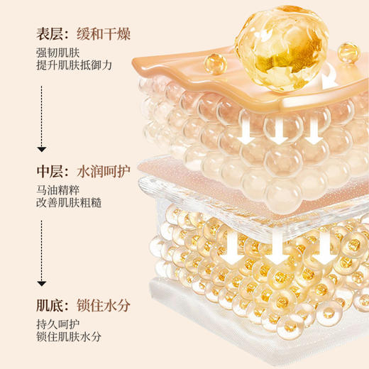 马油手足皴裂膏 手足防干裂脱皮滋润修护皴裂护手霜马油膏 商品图1