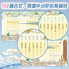 地图串起小古文，全6册， 文史地三维融合 掌握大语文思维学习法 赠历史年表大拉页 商品缩略图5