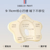 伊维诗乐婴儿定型枕 商品缩略图2