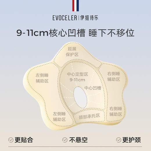 伊维诗乐婴儿定型枕 商品图2