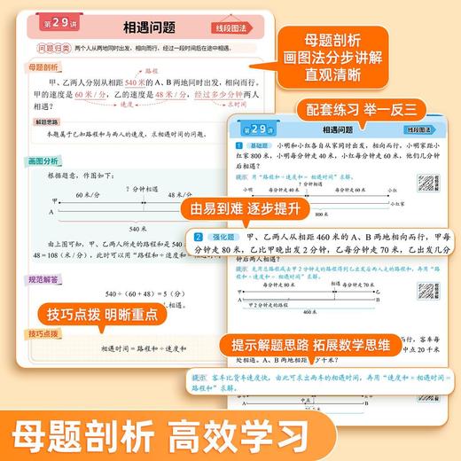 （会员）巧用画图法【秒解应用题+计算+几何】（送练习册 ）小学1-6年级数学画图法秒解计算题几何思维拓展 商品图6
