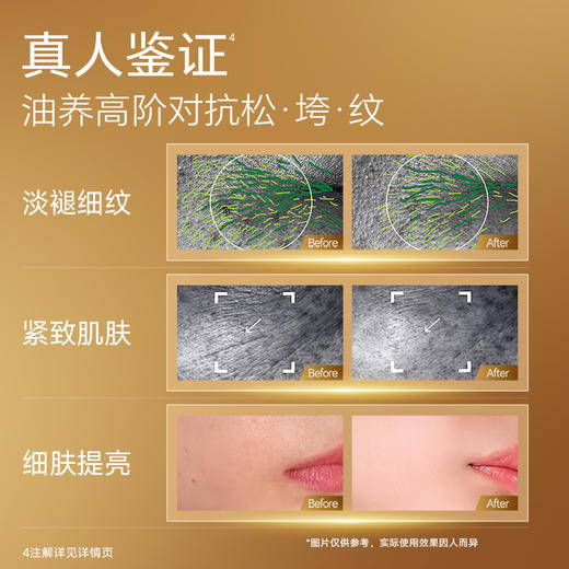 【抗氧修护】富勒烯多肽淡纹胶囊精华油 商品图2