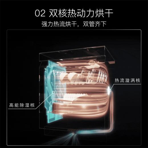 西门子独立式湖韵蓝洗碗机SN23HL25MC 商品图3