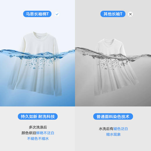 马恩MAXNEW2025秋季新款纯色t恤男式宽松重磅上衣纯棉白打底长袖 商品图1