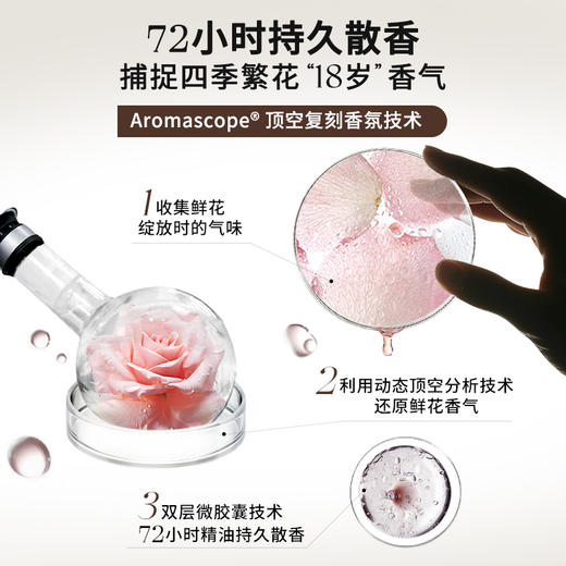 绽家6.18大促！【绽家四季繁花酵素香氛洗衣液90ml】 春夏秋冬，洗衣高端局，不是香水买不起，而是香氛洗衣更有性价比！0609 商品图3