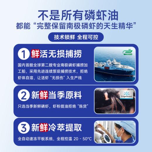 解你南极磷虾油60粒/瓶 商品图4