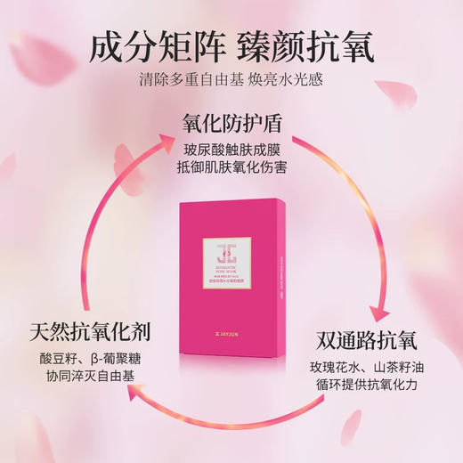 买一送一！！买jayjun干细胞水光焕颜面膜送抗氧亮白玫瑰面膜 10+10片 商品图4