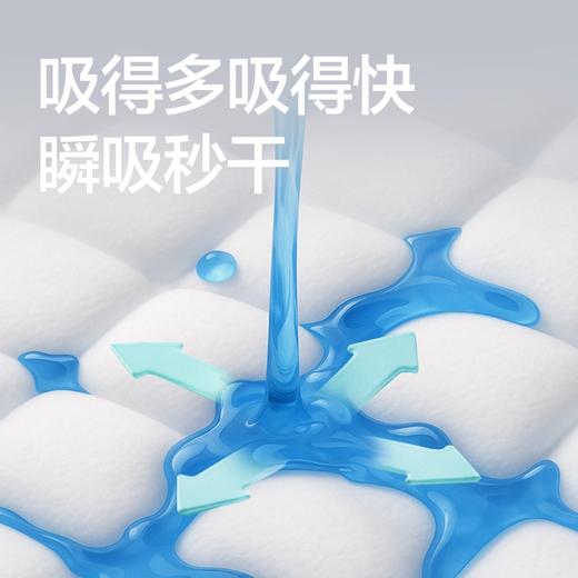 【可靠泡泡奢柔新生婴儿隔尿垫 单包】床上防水透气  一次性护理垫 商品图1