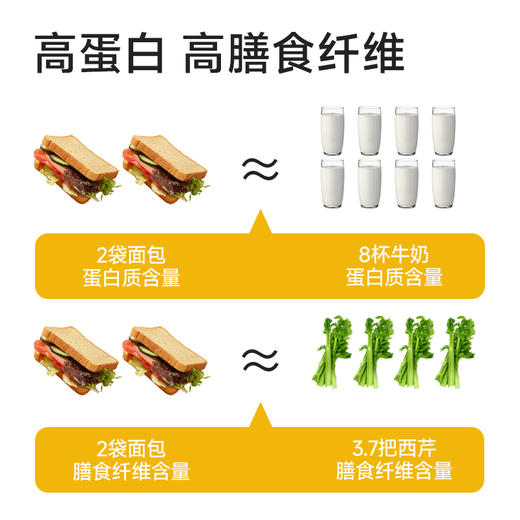 糖友厨房面包（原味）400g×1盒 商品图3