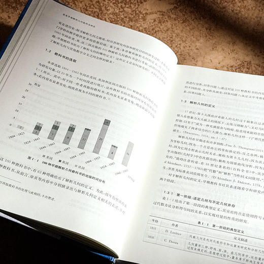 美英早期解析几何教科书研究 中学数学教材研究 HPM教学研究 汪晓勤 商品图8