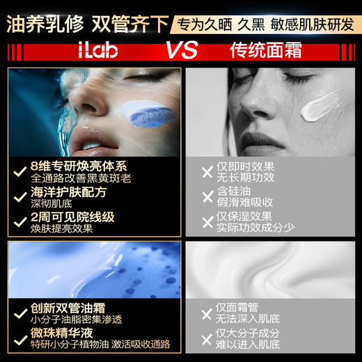 iLab艾莱博双管提亮精华乳(多肽凝珠胶原)去暗去黄/抗氧抗糖 商品图5