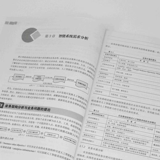 人工智能工程设计 智能系统开发 大模型 人工智能导论AI通识课人工智能教材 商品图2