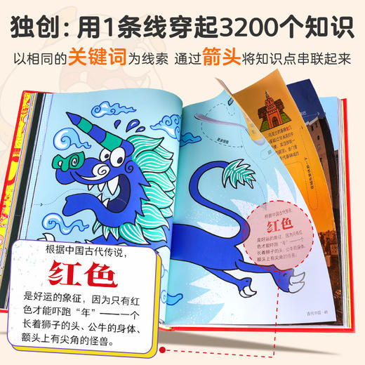 大英儿童百科万万想不到 礼盒装（全8册） 商品图2