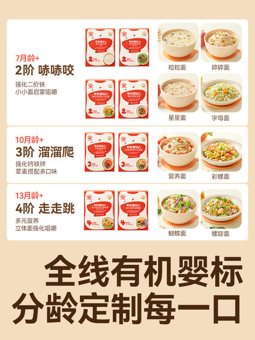 秋田满满-营养面组合（单拍不发货，3件起发） 商品图5