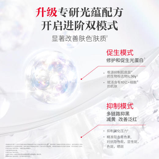 *SK-II光蕴恒璨焕亮精华露套装 商品图4