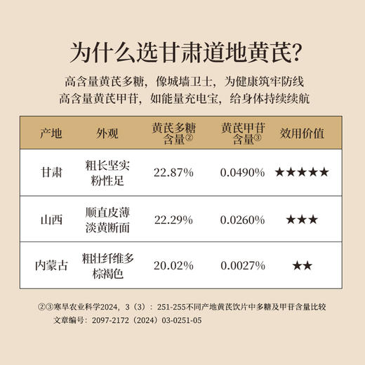 正安 甘肃黄芪 2年种植冬季采挖 精选主根切片优质原材 自然清香 黄芪 商品图1