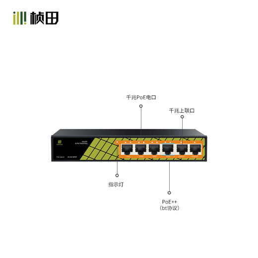 6口全千兆POE交换机(2G+1GP6+3GP/65W)铁壳-GNT-ES06GD-P 商品图4