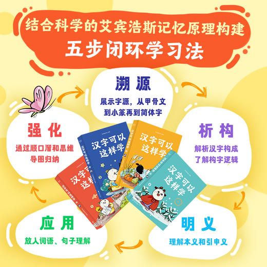 常青藤爸爸·汉字可以这样学4册+字源识字L1+L2 商品图3