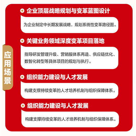 学习华为建设变革能力 吴晓荣 陈振翌著 华为管理体系企业持续变革与进化管理机制策略方法规划应用落地 企业管理实用指导书籍 商品图2