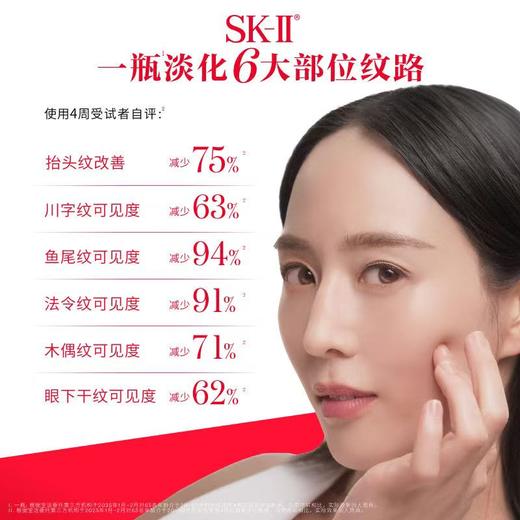 *SK-II肌底赋能抚纹精华眼霜套装 商品图3