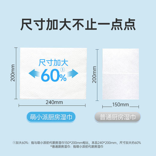 萌小派 厨房湿巾80片(一件包邮) 包*3包 商品图2