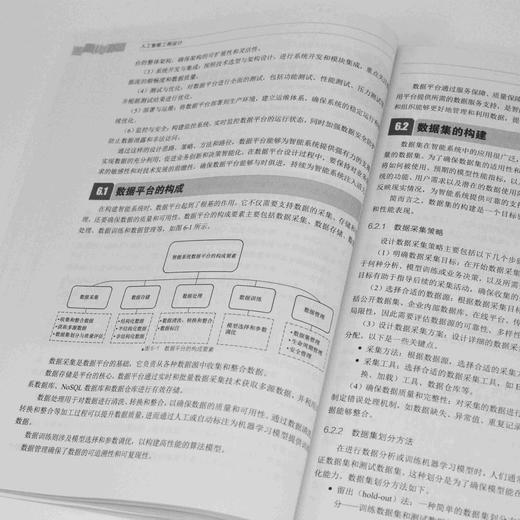 人工智能工程设计 智能系统开发 大模型 人工智能导论AI通识课人工智能教材 商品图3