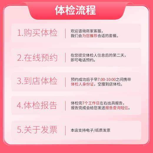 美年大健康 黑金双CT体检套餐 商品图2