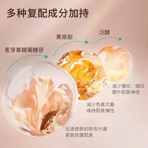 孤品捡漏！！MFUPR提拉紧致霜50g 商品图2