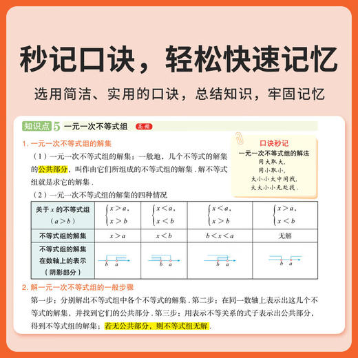 2025汉知简秒记初中数理化 七八九年级上下初一二三数学物理化学通用知识点口诀考点公式 商品图3