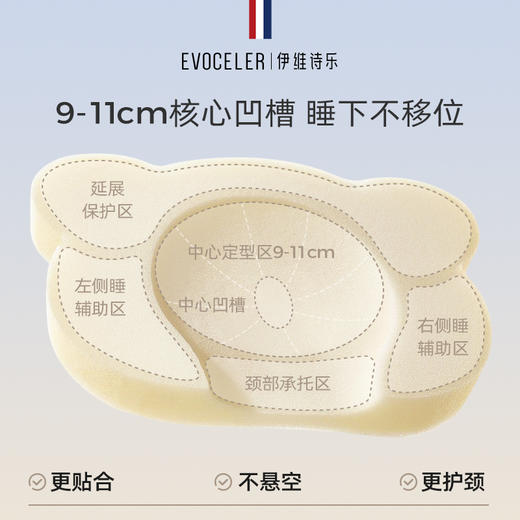 伊维诗乐婴儿定型枕 商品图9