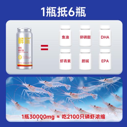 解你南极磷虾油60粒/瓶 商品图2