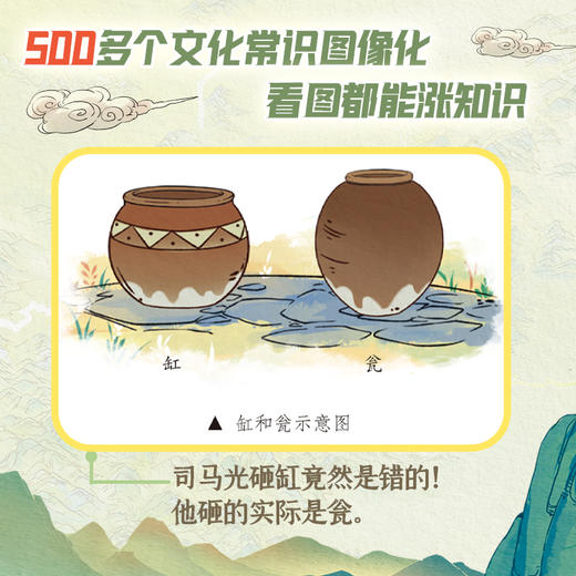 地图串起小古文，全6册， 文史地三维融合 掌握大语文思维学习法 赠历史年表大拉页 商品图3