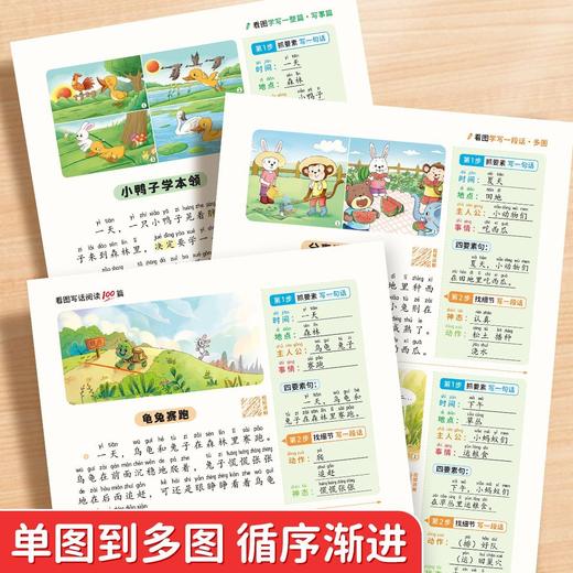 小学生看图写话阅读训练作文启蒙书一二年级优美句子积累边学边练 商品图3