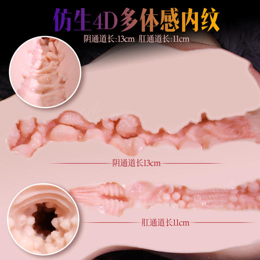新品漫渺铂金硅胶屁股防水电臀真人复刻阴道逼真倒膜男用情趣用品自慰器 商品图4