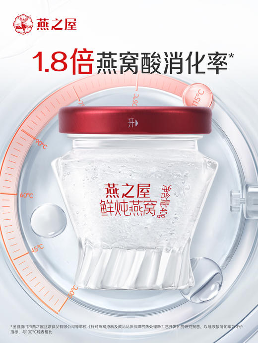 【半年/年套餐】燕之屋新一代鲜炖燕窝铂金款40g*336瓶 常温环保配送 燕窝 即食滋养营养 鲜炖燕窝 商品图1