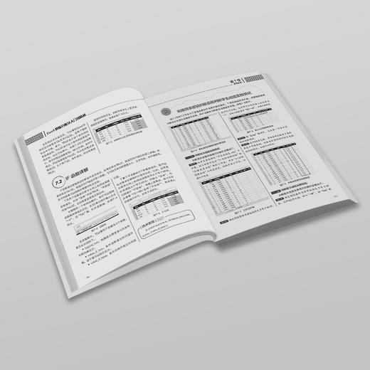 Excel数据分析从入门到精通 梁三十 编著 北京大学出版社 商品图4