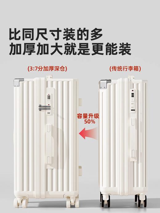 【大容量行李箱】多功能28寸24女男拉杆箱 旅行密码皮箱子结实耐用  商品图1