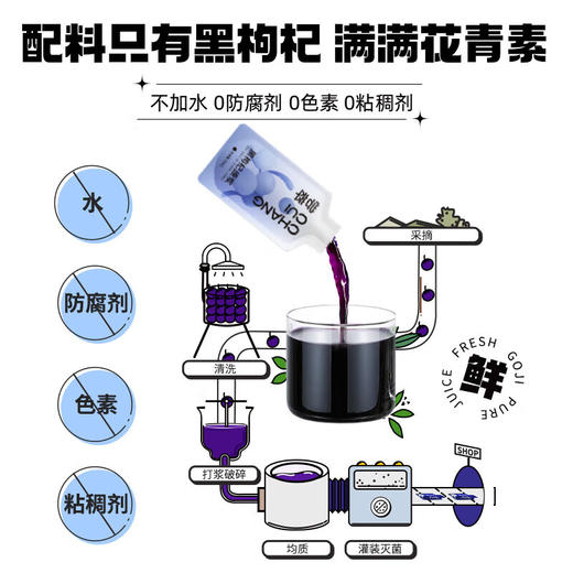 杞里香 尝萃黑枸杞原浆汁300ml 商品图6