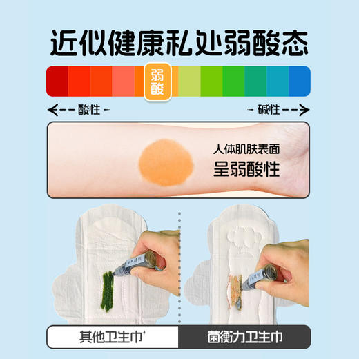 【29.6元专区】她研社均衡力卫生巾 商品图1