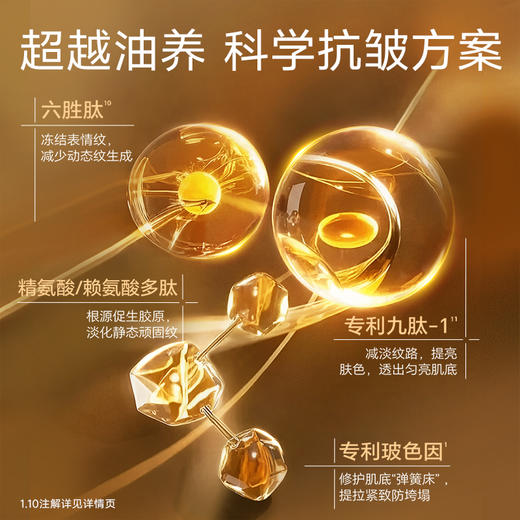 【抗氧修护】富勒烯多肽淡纹胶囊精华油 商品图3