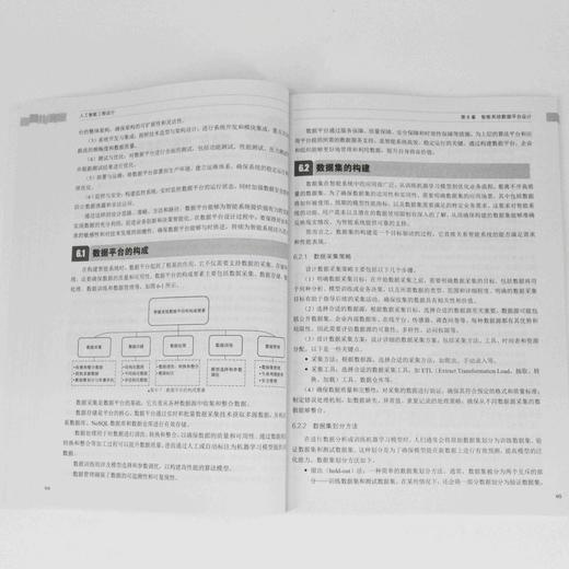 人工智能工程设计 智能系统开发 大模型 人工智能导论AI通识课人工智能教材 商品图4