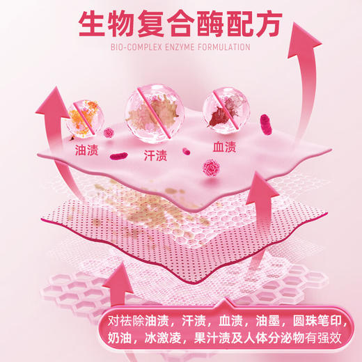 【ZY25】绿伞衣领净衣领净500g*2瓶 商品图3
