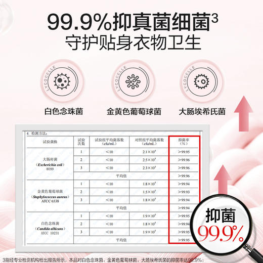 绽家6.18大促！【绽家内衣洗衣液330ml】告别细菌、留住健康   0609 商品图6