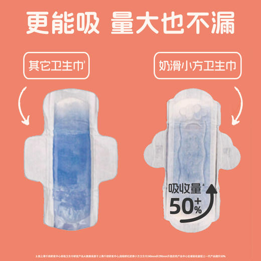 【29.6元专区】她研社奶滑小方卫生巾 商品图4
