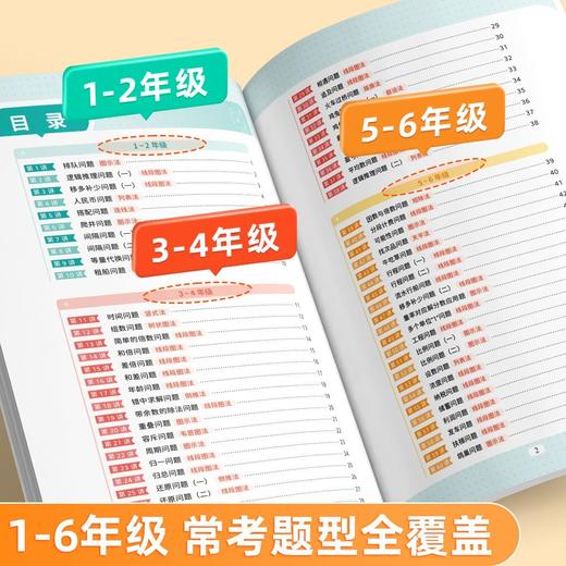 （会员）巧用画图法【秒解应用题+计算+几何】（送练习册 ）小学1-6年级数学画图法秒解计算题几何思维拓展 商品图5