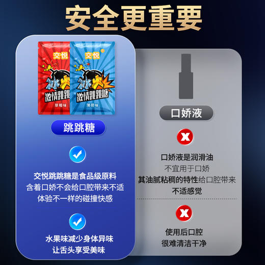 【情趣用品】交悦 草莓薄荷1g*20袋 商品图3