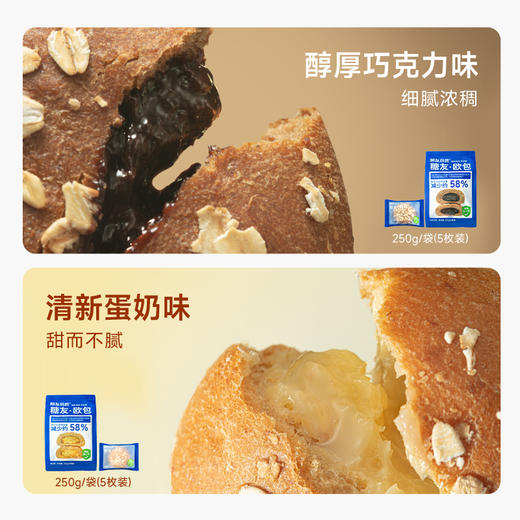 糖友厨房欧包（蛋奶味/巧克力味）250g×2袋 商品图4