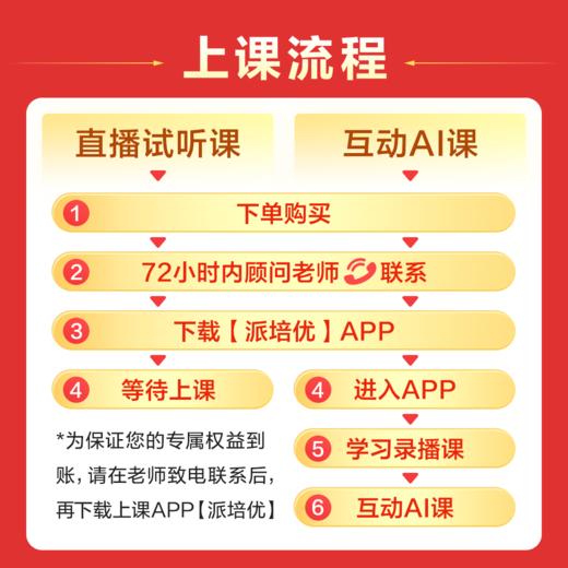 【鱼sir推荐】【派培优】1节直播体验课（完课送好礼）--新用户专享福利 商品图2